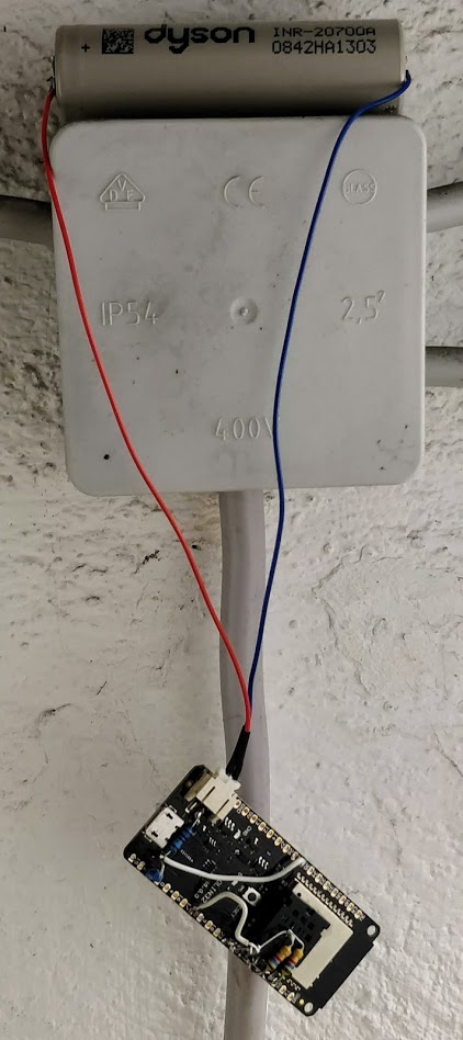 The Magic Of Absolute Humidity