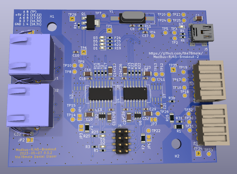 Intensive Underground Metering - An RJ45 Breakout for Connecting Your Meters Through Ethernet Cabling
